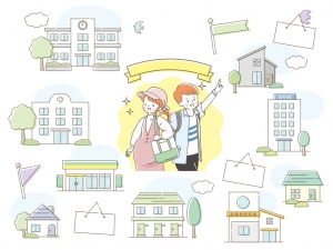 尼崎市富松町一丁目の土地とお役立ちタウン情報