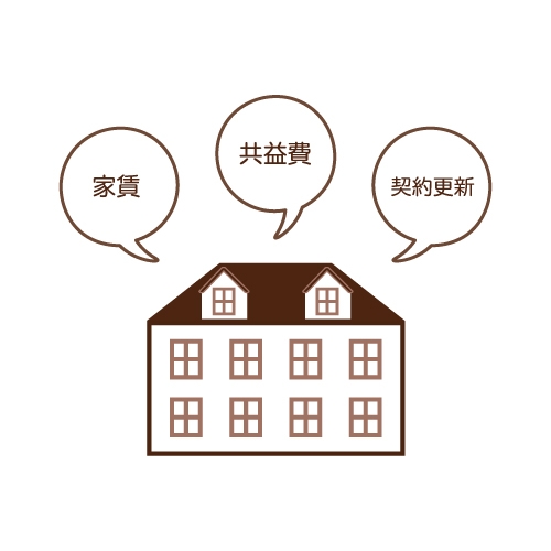 大阪市西淀川区佃二丁目の家賃相場