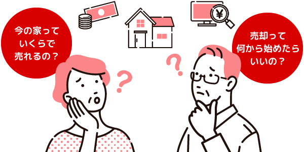 今の家っていくらで売れるの？売却って何から始めたらいいの？